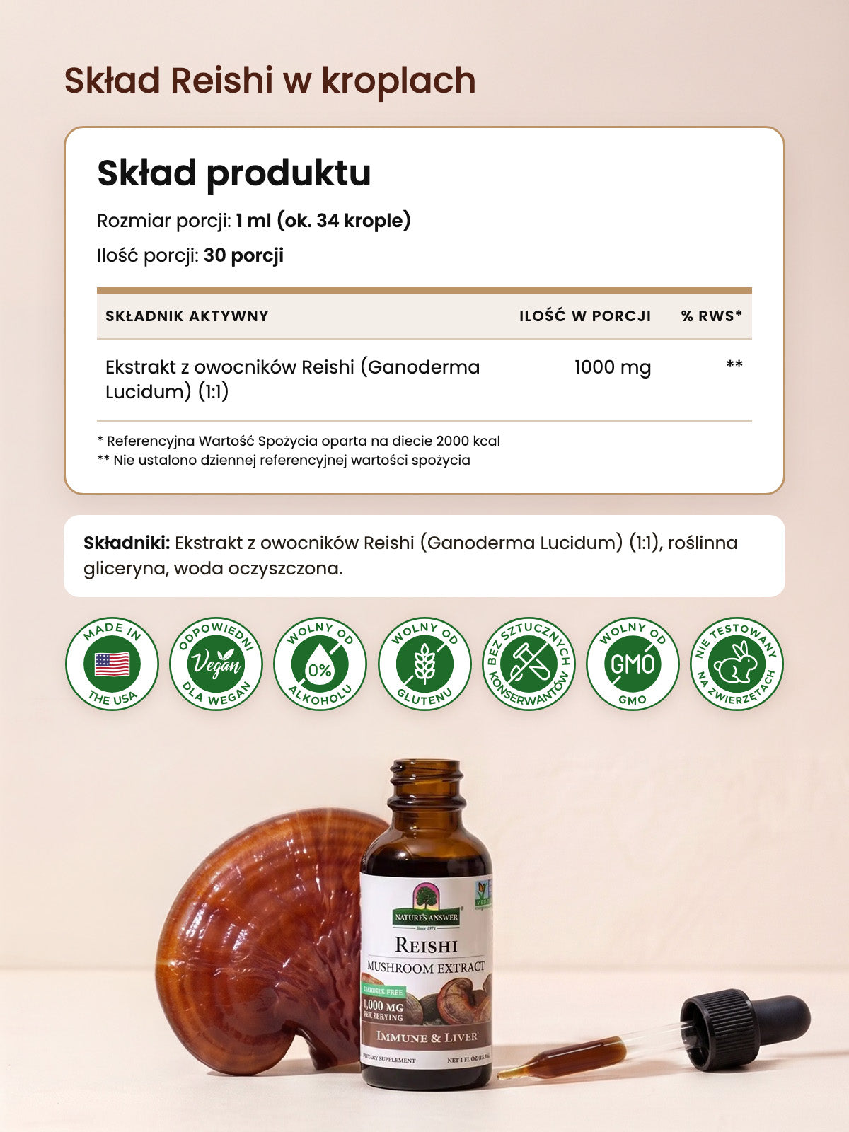 Skład Reishi w kroplach: ekstrakt z owocników Ganoderma Lucidum 1000 mg w porcji 1 ml, 30 porcji w butelce 30 ml, tabela składu z etykiety Nature's Answer